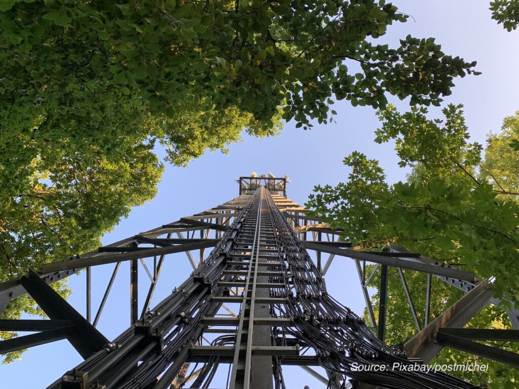 Mini wind turbines on radio mast